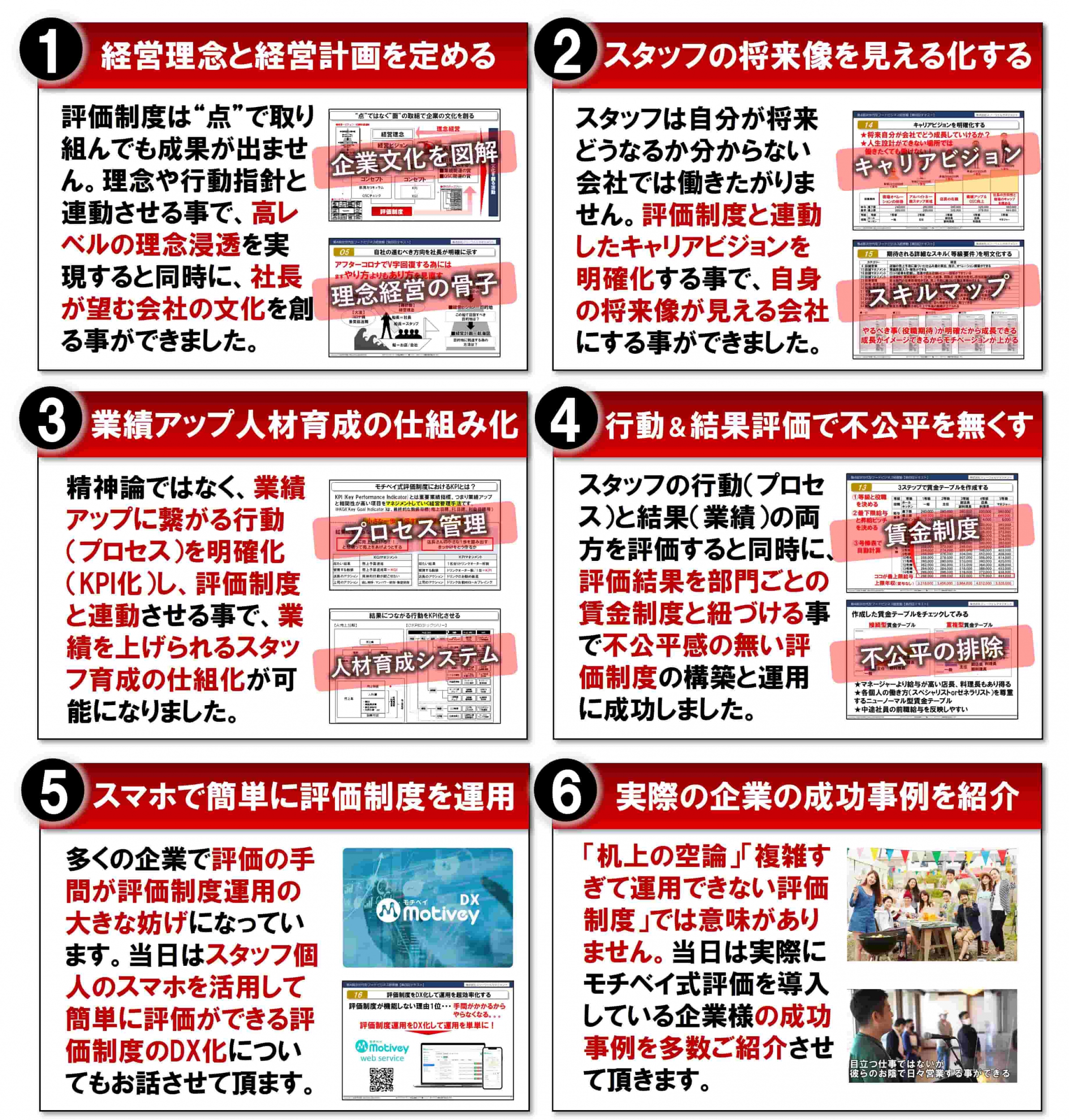 【来場&ZOOM開催】飲食店/旅館/ホテル/食品スーパー/食品製造/宅配/業界向け人が辞めない会社の評価制度セミナー