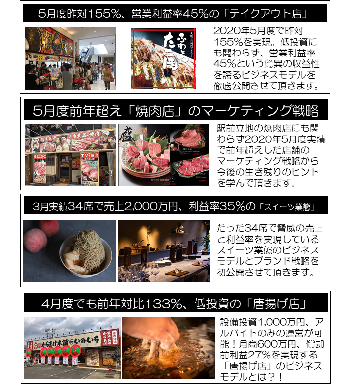 【コロナ禍でも昨対150%】アフターコロナ飲食店経営戦略セミナー