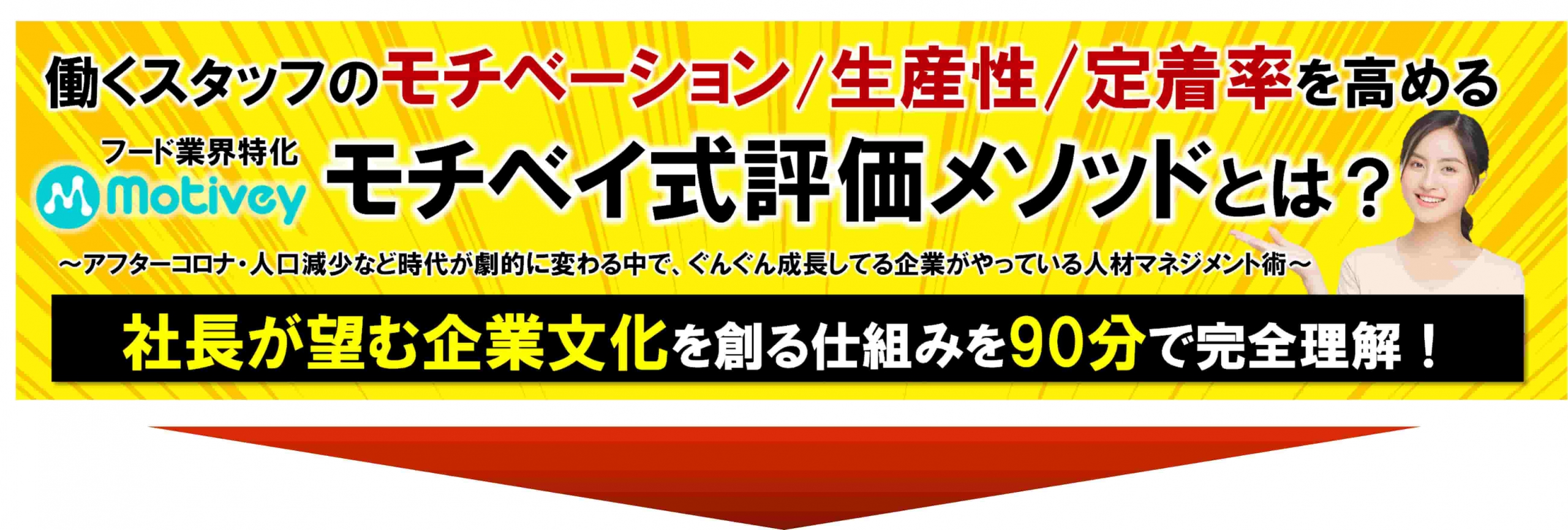 飲食店/旅館/ホテル/食品スーパー/食品製造/ベーカリー/宅配/業界向け評価制度でお話する内容
