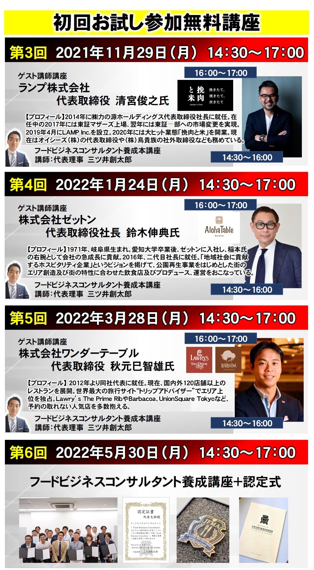 第4期フードビジネス経営塾|飲食店がアフターコロナで生き残る全ノウハウ公開セミナー
