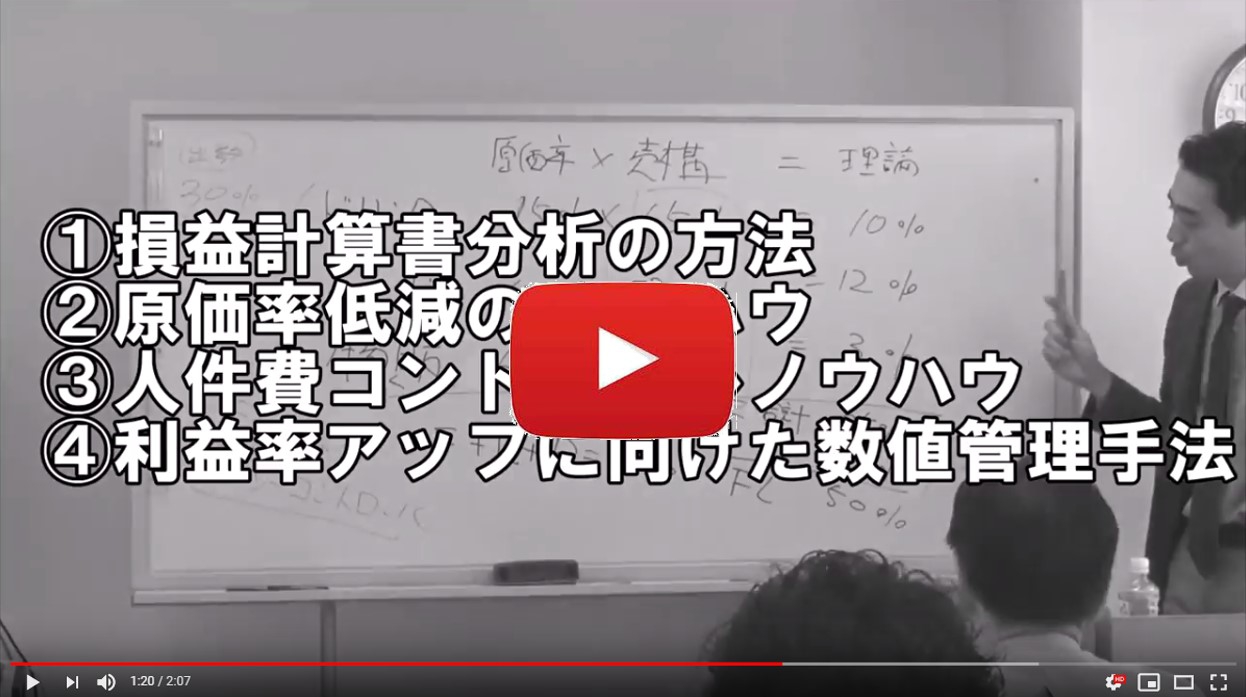 前回実施した店長資格認定講座「フードビジネススペシャリスト認定講座」