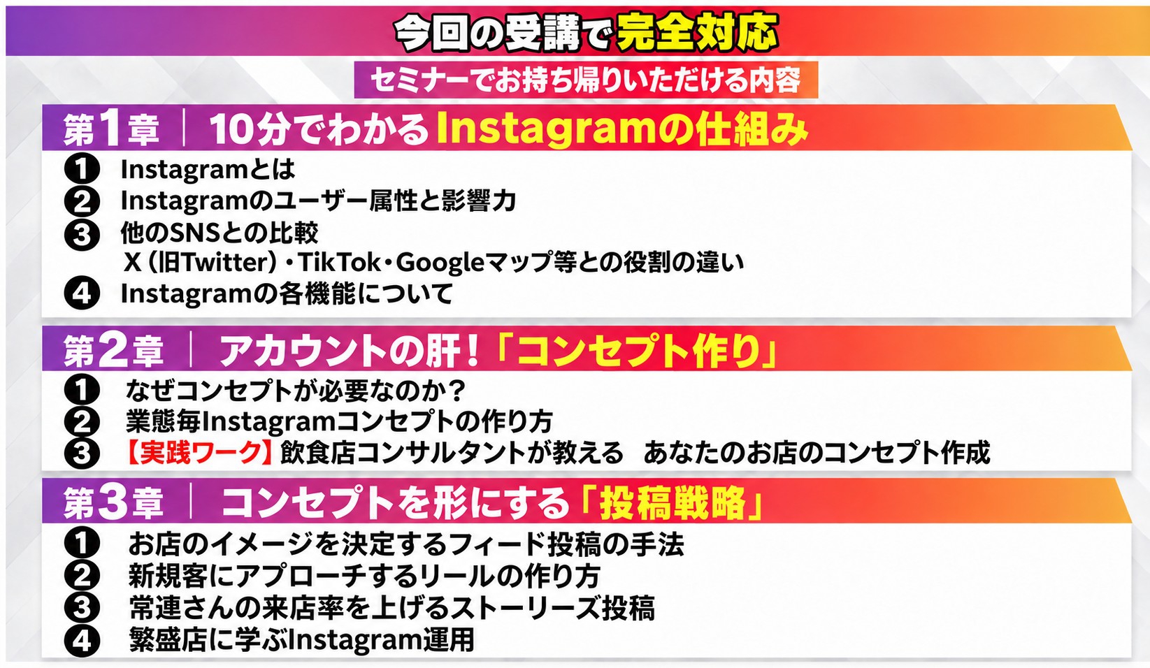 「いまさら聞けない！」飲食店のInstagram活用術セミナー
